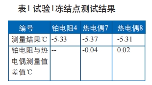 http://www.gzdc-motor.com/rdou/